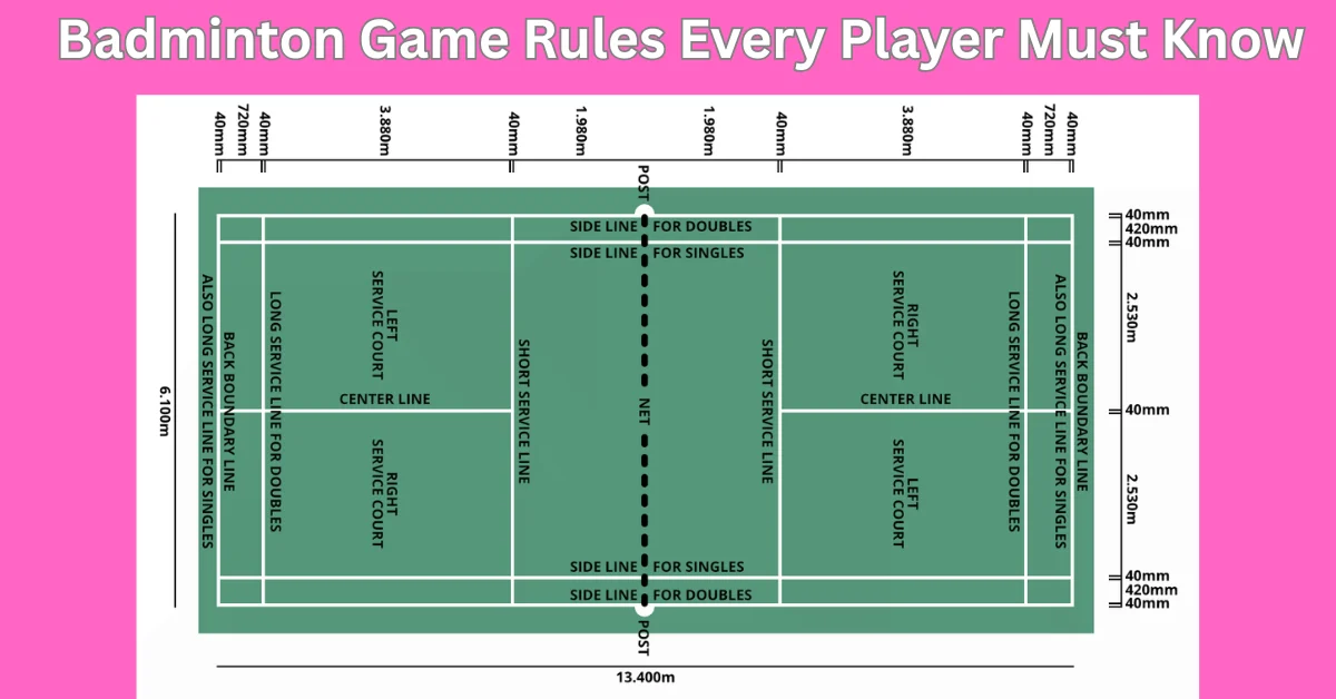 Badminton Game Rules