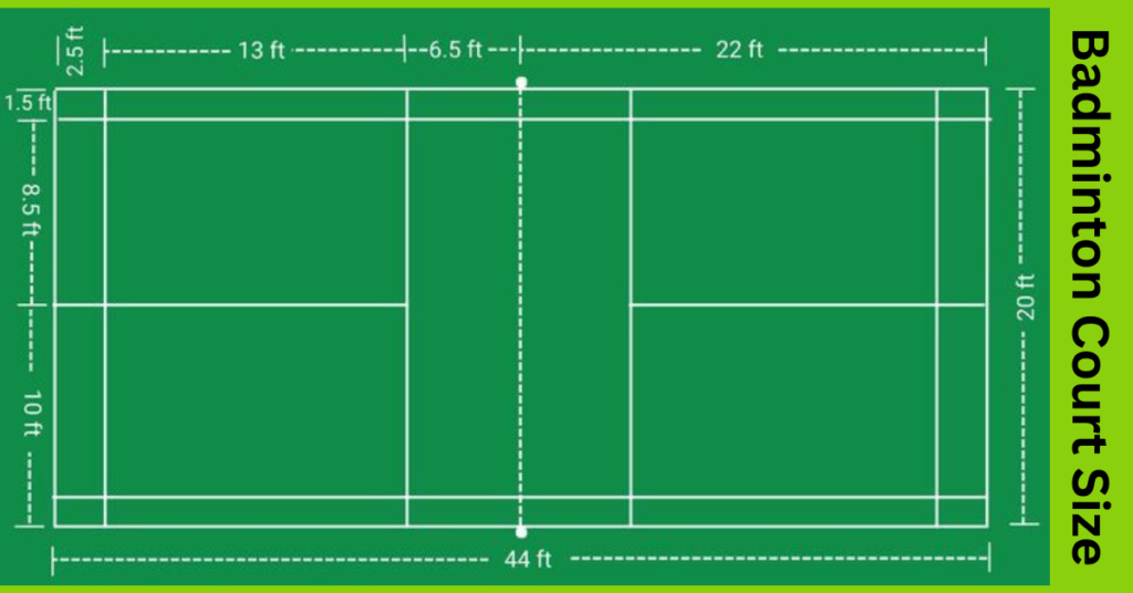 Badminton Court Size