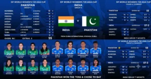 India vs Pakistan