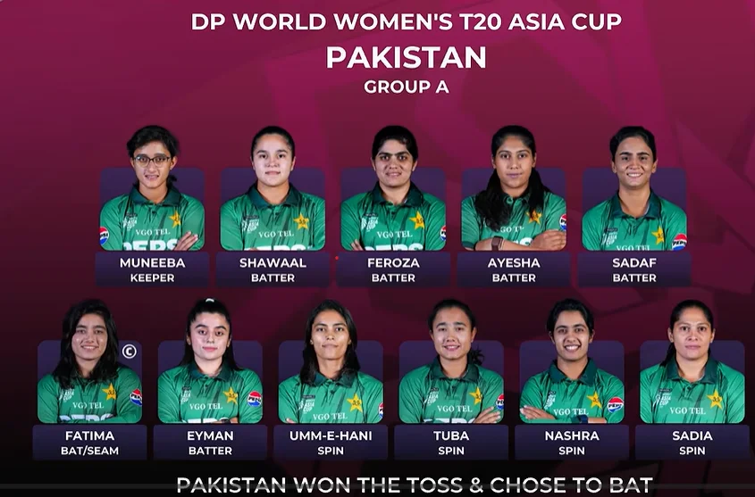 India vs Pakistan